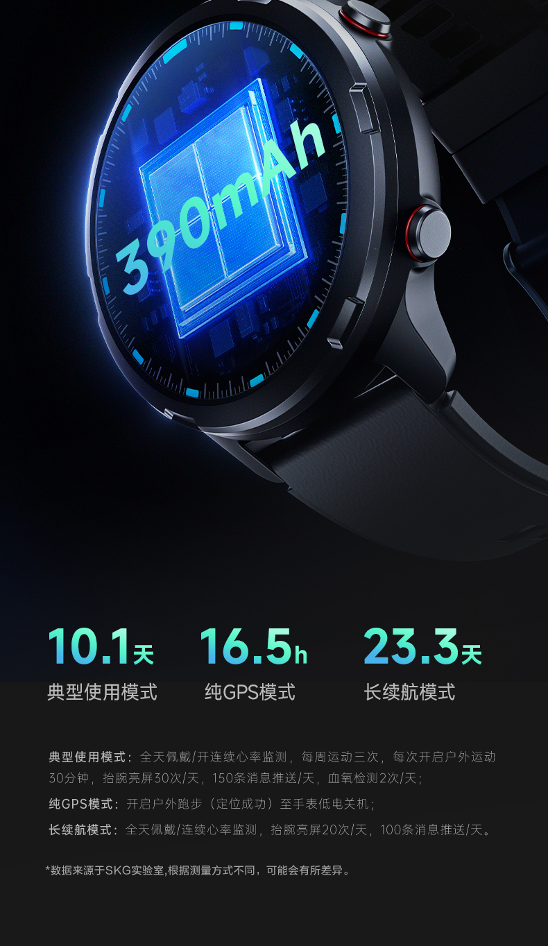 SKG - 官方网站